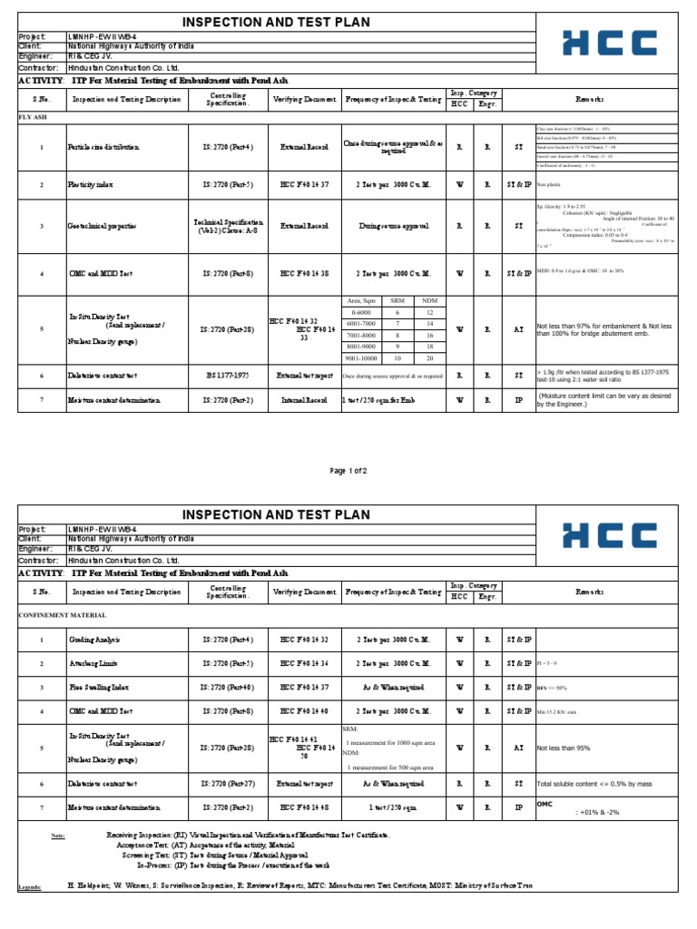 Inspection and Test Plan: ACTIVITY: ITP For Material Testing of ...