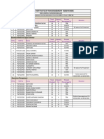 Attendance Shortage List - Term - III