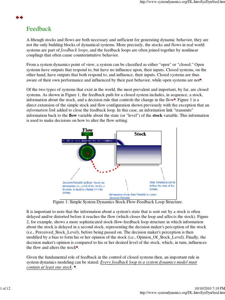 Loop Drawings and Examples PDF Feedback Systems Theory