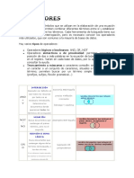 Operadores PDF