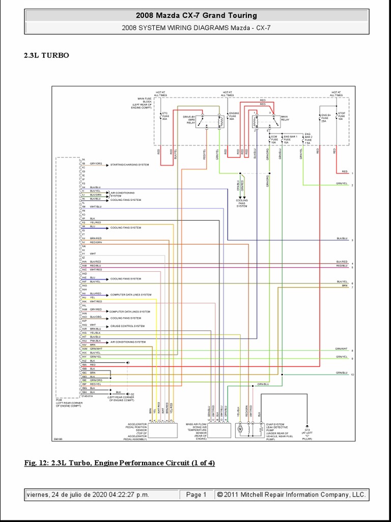 Mazda CX7 2.3 Engine Performance | PDF