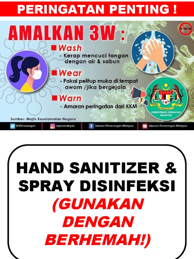 Notis Kelas Sop 3w Pdf