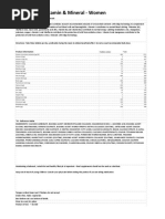 Mosvit Elite Multivitamin Overview | PDF