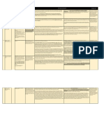 PART 1 ITL Reviewer PDF