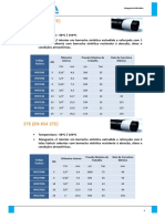 Mangueiras Hidráulicas para Alta Pressão