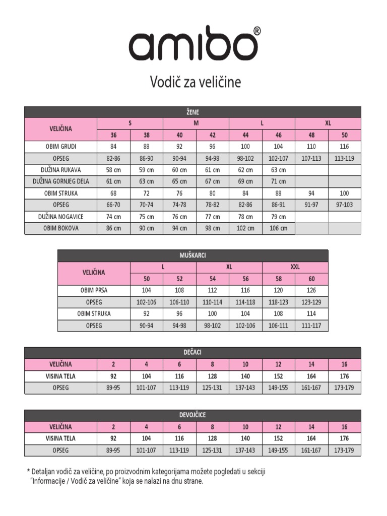 Vodic Za Velicine PDF | PDF