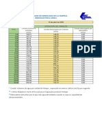 Caudales-Urra-Web-10_04_2020_24h.pdf