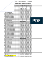 Jadwal Ganjil 2020-2021