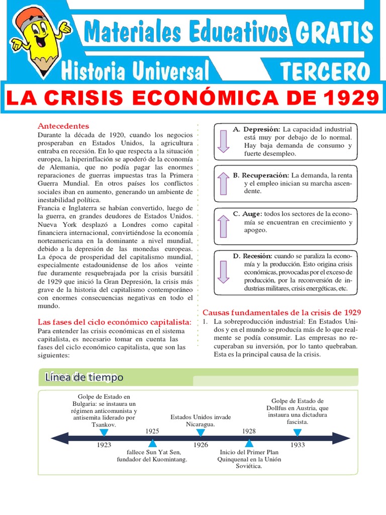 Causas y efectos de la crisis de 1929 | PDF | Gran depresion | Nuevo ...