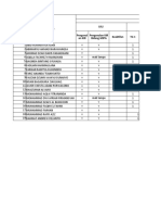 Student Attendance and Subject Schedule