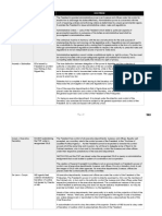 ADMIN Caselist2 Doctrines