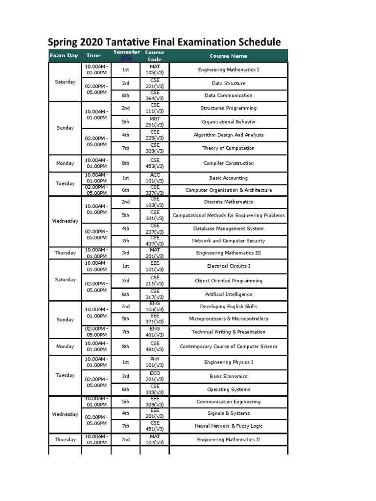 Spring 2020 Final Exam Schedule | PDF | Electrical Engineering ...