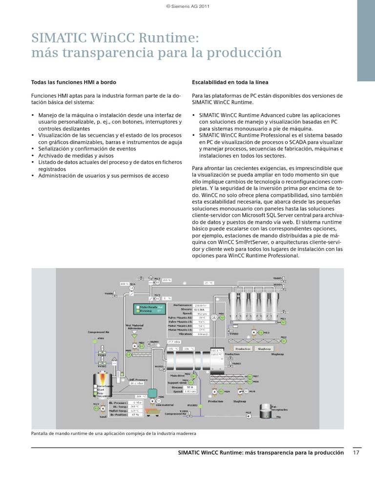 wincc | Usuario (informática) | Scada