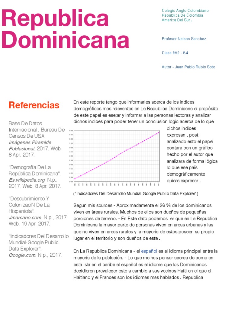 Analisis Demografico de Republica Dominicana PDF República
