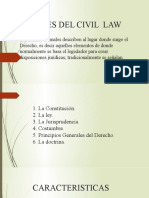 Fuentes Del Civil Law