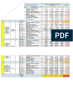 PRESUPUESTO POI MODIFICADO 2020