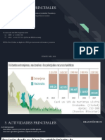 Principales Actividades Urubamba