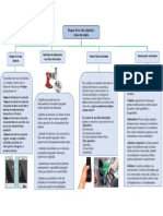 Mapa Conceptual de Los Valores Del Objeto PDF