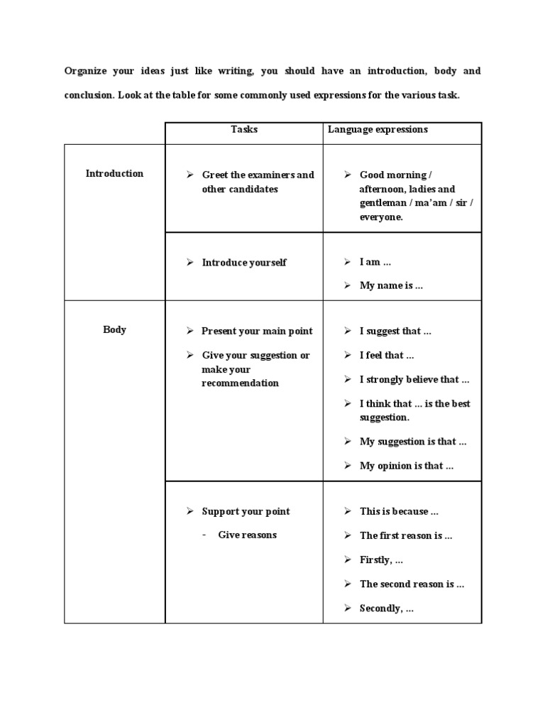 Effective Speech Structure Guide | PDF