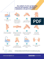 2. Protocolo de lavado de manos.pdf
