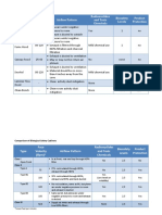 Ventilation Comparison Table PDF