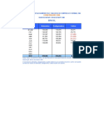 Tabela 03.A.01 N 2