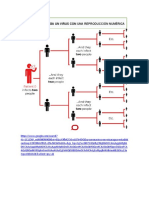 Evidencias para Trabajo Final