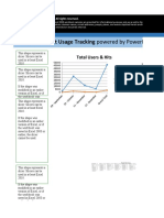 LCA BI - Financial Report Usage