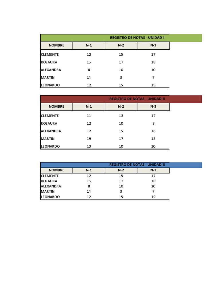 EXCELRESUELTO2 | PDF | Business | Informática y tecnología de la ...