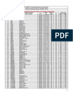 tabela_vazao_planatc_lb-10000__10200.pdf