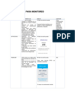 APLICACIONES PARA MONITOREO-cuadro Comparativo