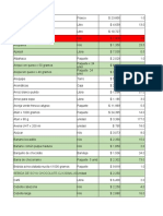 Listado de productos alimenticios con precios