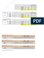 Tabel data hasil penelitian di lab (Ha 5)