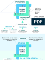 Sintesis de Moral2