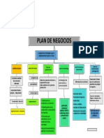 Mapa Conceptual