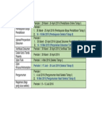 Jadwal Periode 1 Tahun 2019