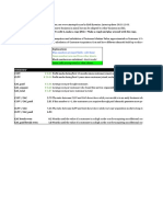 Unit Economics Template: Blue Numbers Are Input Fields - Edit Them!