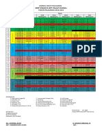 Jadwal Mata Pelajaran SMP 2019