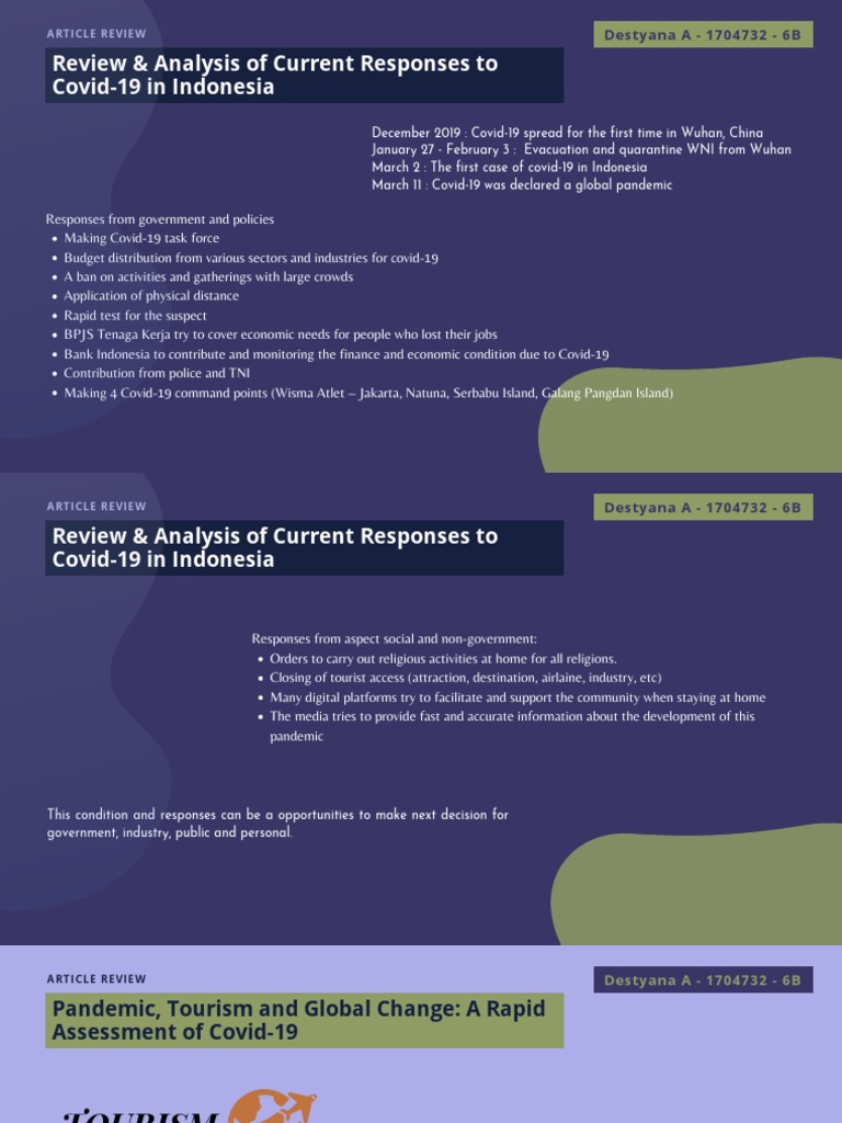 Review & Analysis of Current Responses To Covid-19 in Indonesia | PDF ...