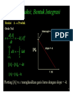 Aplikasi Integral Pada Persamaan Laju Reaksi