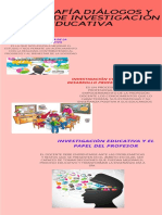 Infografía Diálogos y Campos de Investigación Educativa