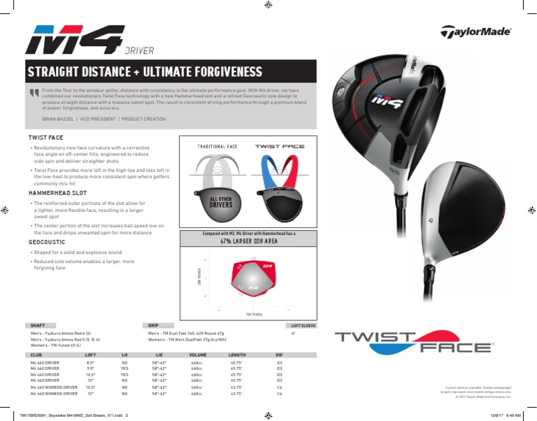 Straight Distance + Ultimate Forgiveness: Driver | PDF | Ball Games ...