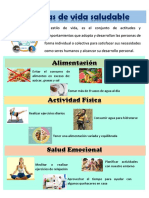 Infografia de Vida Saludable PDF