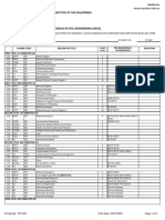 Viol2 1511087 Landicho CKLST PDF