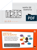 Mapa de empatía: guía para entender mejor a tus clientes