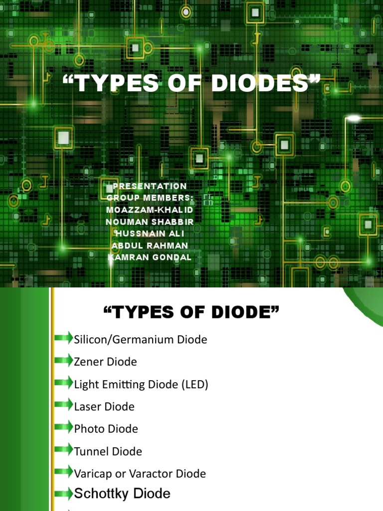 Types of Diodes PDF Diode Laser