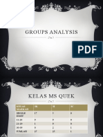 Groups analysis KELAS BI U1 2018.pptx