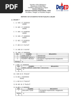 Report On Students With Failing Grades