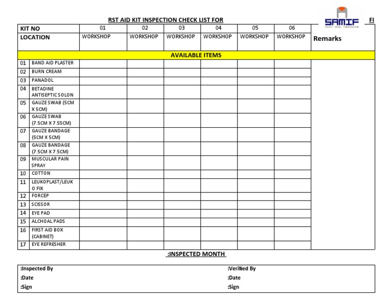 Workshop First Aid Kit Inspection Checklist | PDF