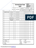 Environmental Aspect & Impact Register: Happy Forgings LTD